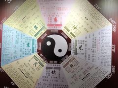 -特克斯八卦城