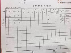 点击看大图 -Cocodemer女性健康·产后恢复(天一广场店)