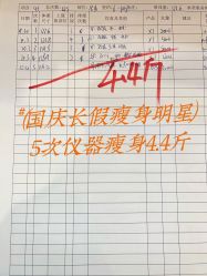 -Lily纤美·科技减脂中心