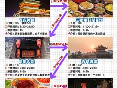 -西安城墙·碑林历史文化景区