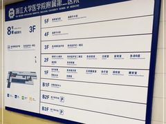 -浙江大学医学院附属第二医院(解放路院区)