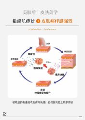 -美肤盾祛痘·问题肌头疗管理中心