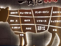 -一绪に寿喜烧(虹悦城店)