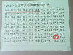 -长安大学(北校区)