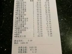 账单-猪啊牛呀羊啊铜盘烤肉(正大广场店)