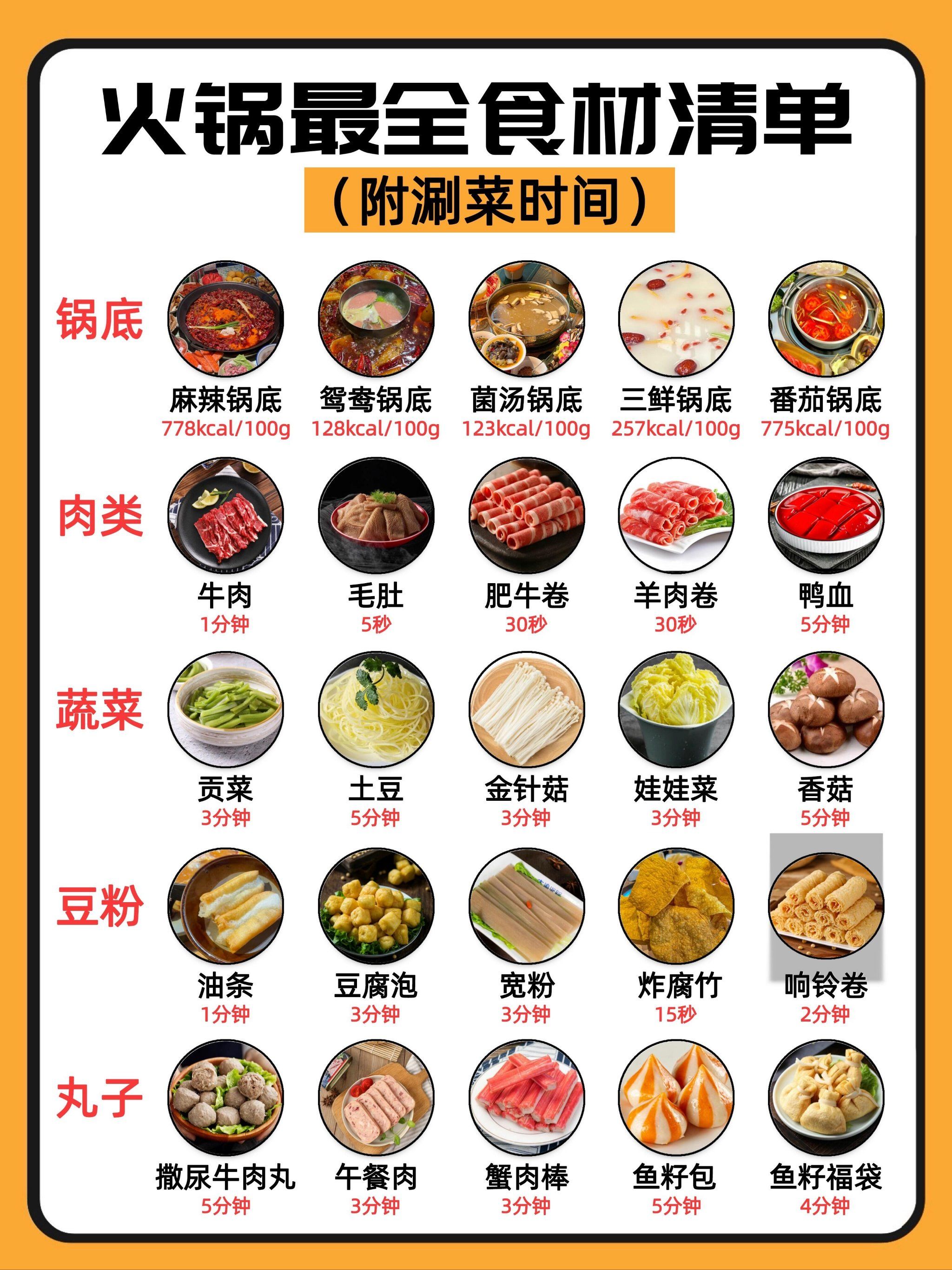 🎉🎉🎉火锅爱好者们,集合啦!