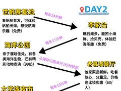 -日照灯塔风景区