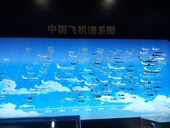 -中国杭州低碳科技馆