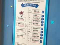 -蓝精灵乐园·世茂精灵之城主题乐园