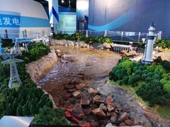 -中国杭州低碳科技馆