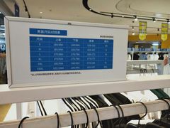 -BIGOFFS 超级折扣(仁恒伊势丹店)