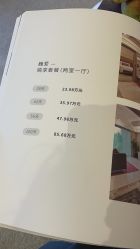 -巍阁月子中心(南山店)