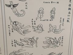-梁思成纪念馆