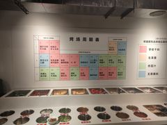 -8号苑自助烤场(西单店)
