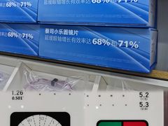 -沪睛眼镜蔡司官方授权店(金桥佳林路店)