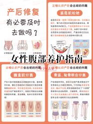 -安院长·产后恢复·徒手骨盆(先天下店)