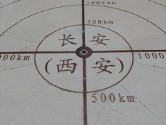 -西安大唐西市博物馆