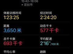 -燃坊JEN ACTIVE游泳健身中心·深圳前海JEN酒店