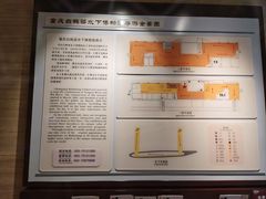 -白鹤梁水下博物馆