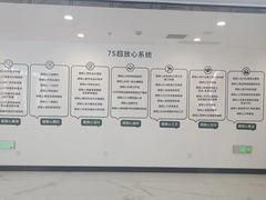 -东易日盛·数字化全案家装(总店)