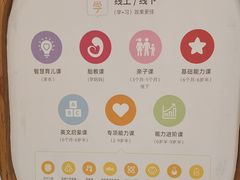 -七田真体验中心(徐东群星城中心)