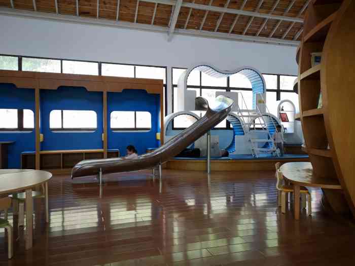 蓝之美童梦小镇-"位于夷陵区龙泉镇,园区很大,然鹅,感觉价.