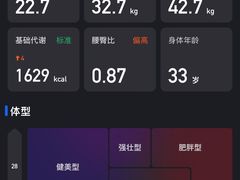 -乐刻健身(西丽创智云城店)