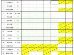 -北辰教育.小初高辅导(宿迁金鹰校区)