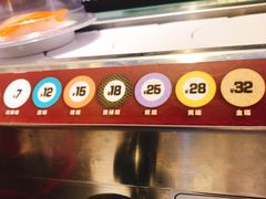 -采御鲜·回转寿司(汕头万达店)
