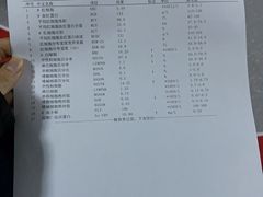 -成都市第一人民医院(南区)