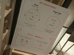 -代数学家algebraist(诚品店)