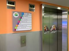 -大宁国际商业广场-地下停车库