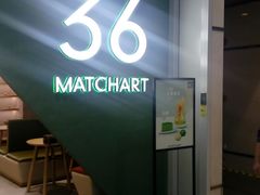 门面-36cake生日蛋糕(福田店)