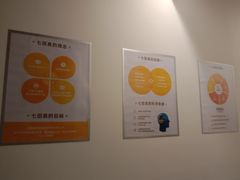 -七田真体验中心(徐东群星城中心)