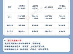 -闽龙广场
