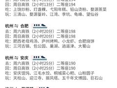 -西湖文化广场