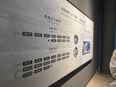 -景德镇中国陶瓷博物馆