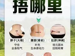 -裕和堂中医推拿艾灸(太古汇臻品店)