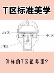 -Yestar艺星医疗美容医院