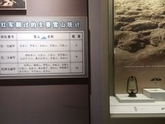 -遵义会议纪念馆