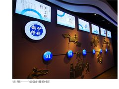 -沈阳金融博物馆