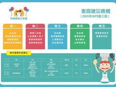 -昱南托育园.托班晚托.寒暑假班