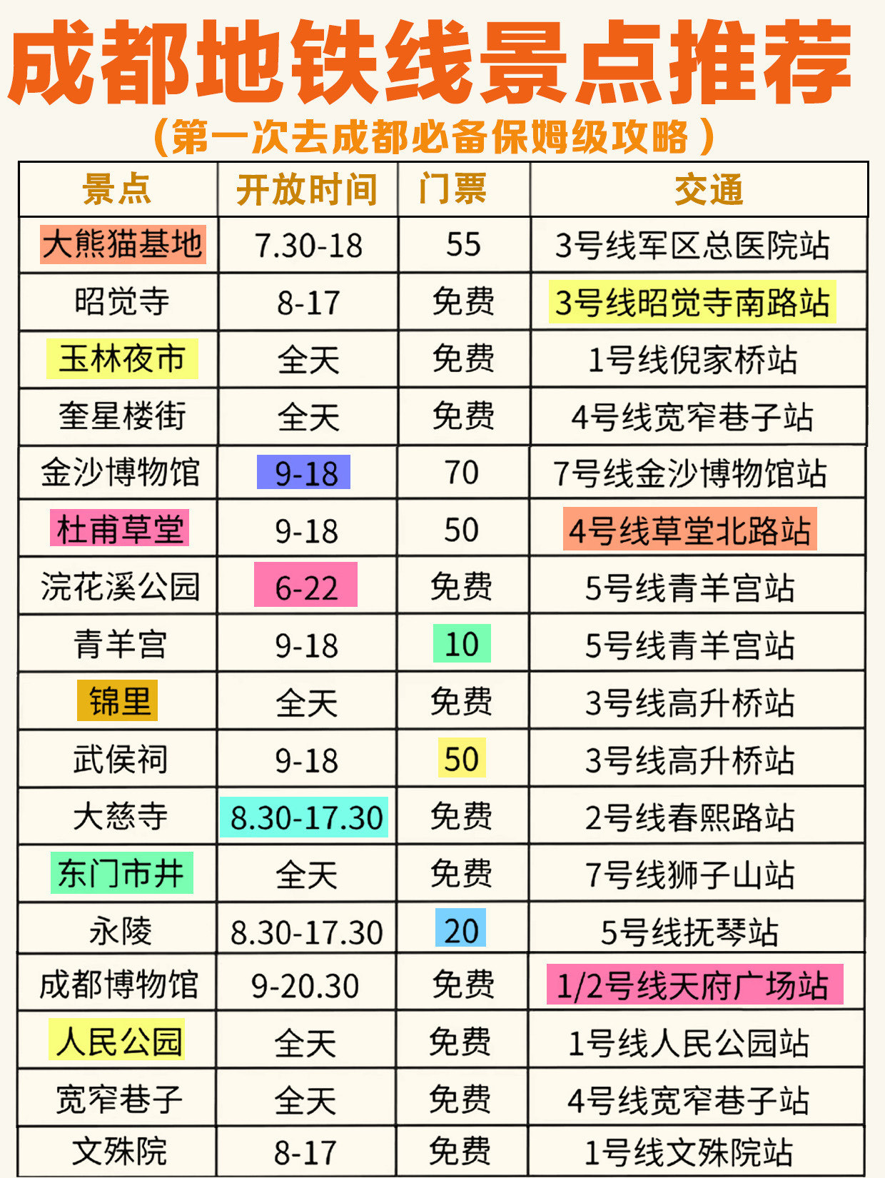 成都109路公交车路线图图片