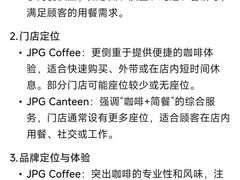 -JPG canteen(广州乐峰广场店)