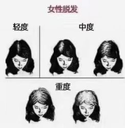 -LJOY丽锦造型·烫发染发