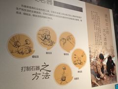 -王府井古人类文化遗址博物馆