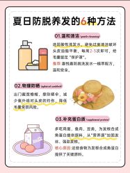 -Bollins波林丝•专研护发中心