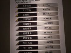 -烟台市博物馆
