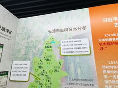-天津市规划展览馆