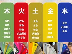 -车水马龙3M汽车贴膜冠军店隐形车衣改色膜(漕宝路中环店)